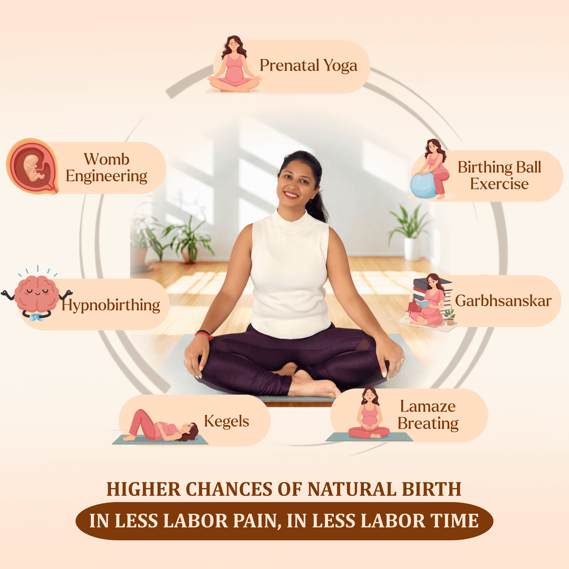 Soul Sanskar Program Overview